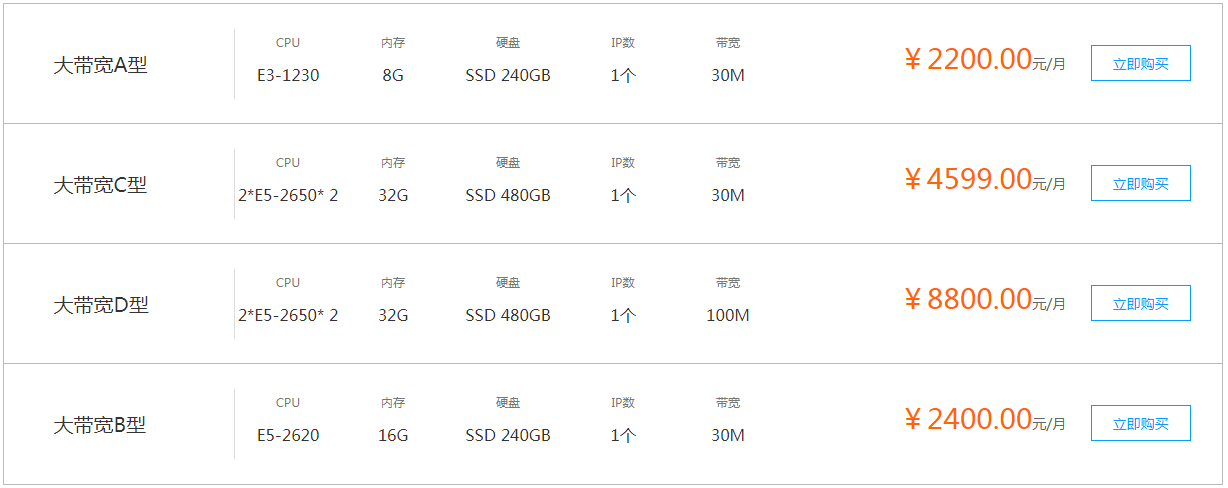 607fd4a7e5144.png 香港新世界機房怎么樣呢?.png