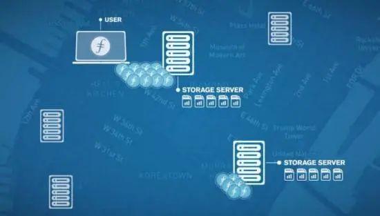 6087b96520d69.jpg 1核2g的云服務器多少錢?.jpg