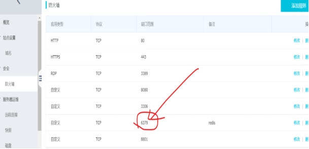 60c1b60b42709.png 阿里云服務(wù)器上建設(shè)redis服務(wù)的教程.png