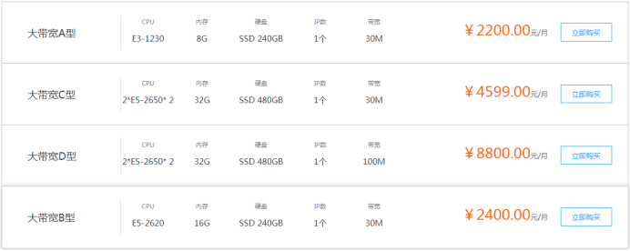 60c1bda71e404.png 區塊鏈服務器租用有何標準呢?.png