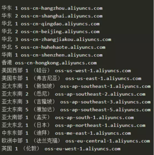 60ee8d3bf38fd.png 阿里云服務器地域.png