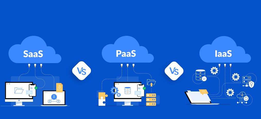 SaaS、PaaS和IaaS之間有何區別？.png