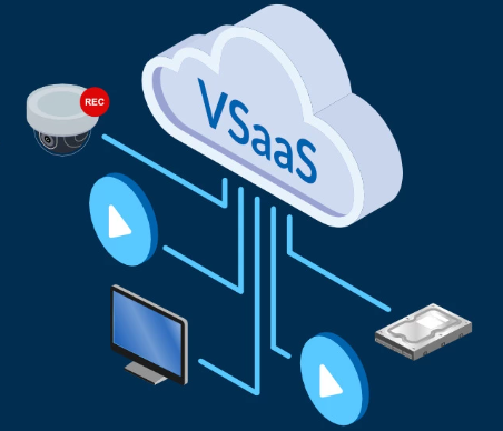 64213c414bdda.png 為什么需要云視頻監(jiān)控?.png