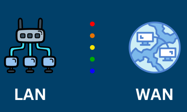 局域網和廣域網有什么區別？.png