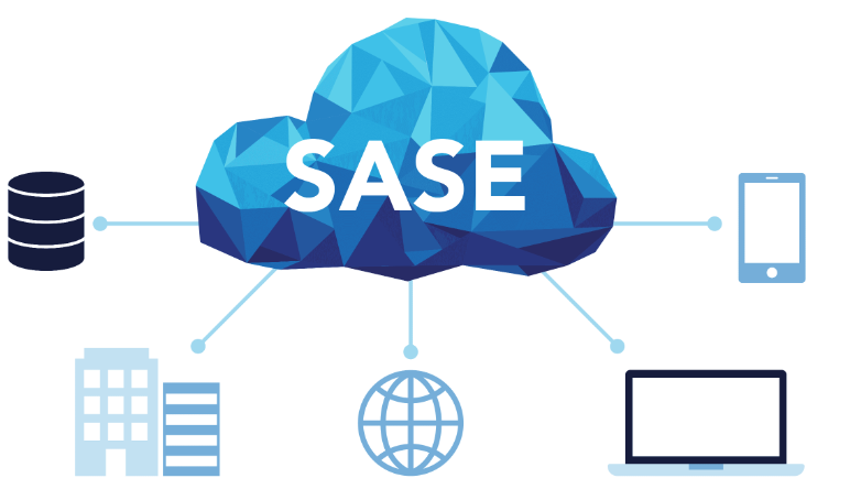 SASE是什么意思？SASE如何保護公司基于云的基礎(chǔ)架構(gòu)？.png
