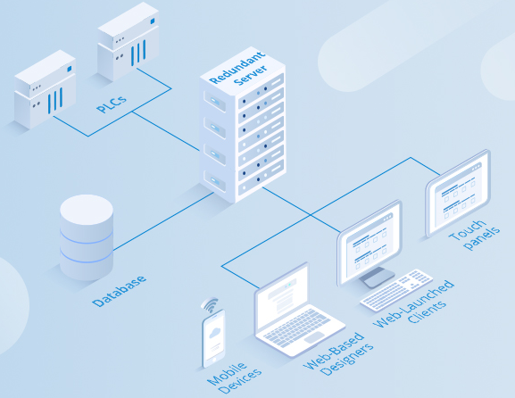 6492a3f92ad42.png 服務器線路主要有哪些類型?.png