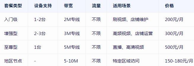 680bba5502229.png 小火箭付費節點購買網站--恒訊科技.png